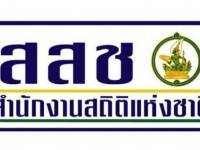 ชาวบ้านดิ้นทำงานเพิ่มหารายได้