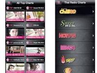 ‘ThaiRBT’ แอพเพื่อคนรักเสียงเพลง – APP