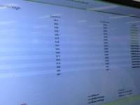 ประมูลช่องเอสดีเคาะราคาสูงสุด2,355ล้านบาท