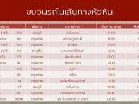 คมนาคมรวมใจเพื่อวันพ่อ