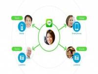 บริการใหม่LINE Call โทรหาเบอร์มือถือ-พื้นฐาน