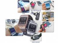 เกียร์ 2 และเกียร์ ฟิต อุปกรณ์ไฮเทคสวมใส่ได้ – ฉลาดใช้