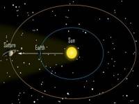 สดร.ชวนดูดาวเสาร์ใกล้โลก10พ.ค.ชัดสุดในรอบปีเห็นได้ด้วยตาเปล่า