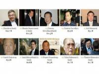 ตระกูล “จิราธิวัฒน์” เบียดขึ้นที่1อันดับเศรษฐีไทย