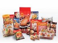 ซีพีเอฟโต้ละเมิดสิทธิมนุษยชน