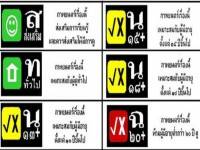 กสท.วางเกณฑ์ใบอนุญาตจัดเรตติ้งทีวี-วิทยุ