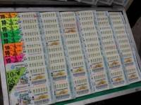 เงิบ!เซียนหวยเศร้าเลขเกี่ยวกับ คสช.ไม่ออก