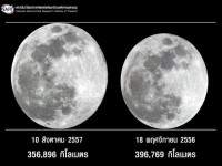 คนไทยเฮชมจันทร์เต็มดวงใหญ่สุดในรอบปี