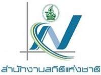 ว่างงานเดือนก.คเฉียด4แสนคน
