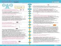 อินโฟกราฟฟิค “ช่อง3 ฟ้องกสทช.ผู้บริโภคเกือบจอดำ”